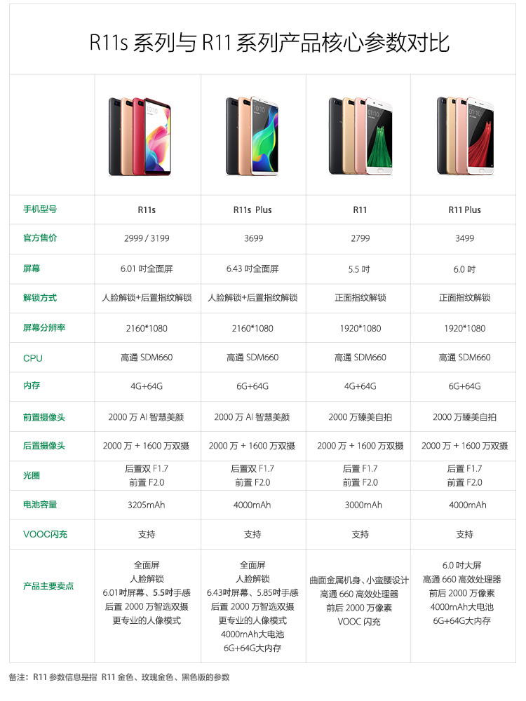 comsol cpu 主频 核数_comsol cpu 主频 核数